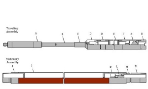 tubing-pump